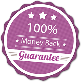 The Woman Men Adore Money back guarantee